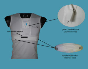 Nevermind, the sensing T-shirt that can monitor body signals associated with the insurgence of depression